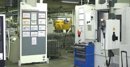 哇哦 bmw的工廠管理增值精髓